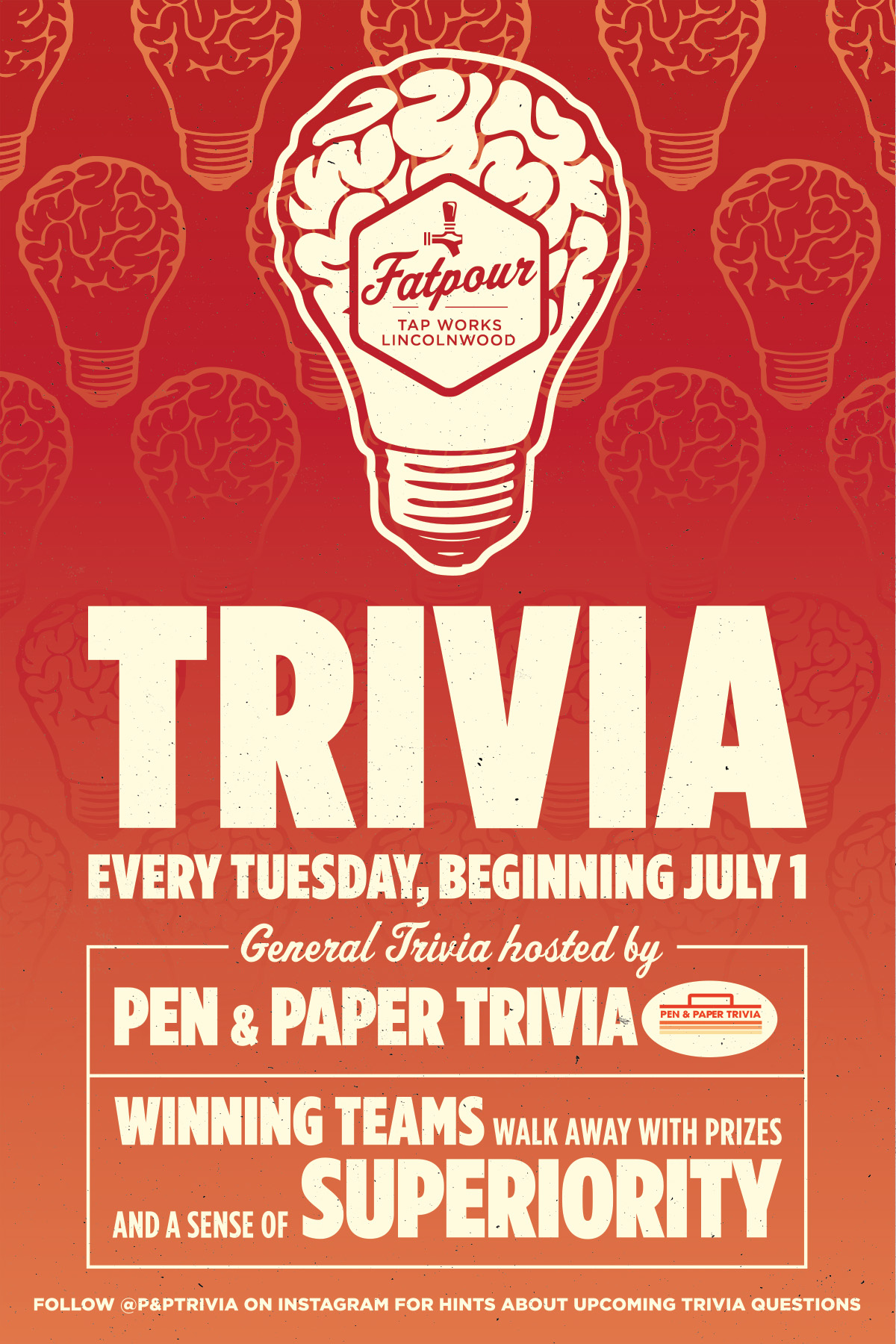 Trivia in Lincolnwood, Illinois at Fatpour Tap Works